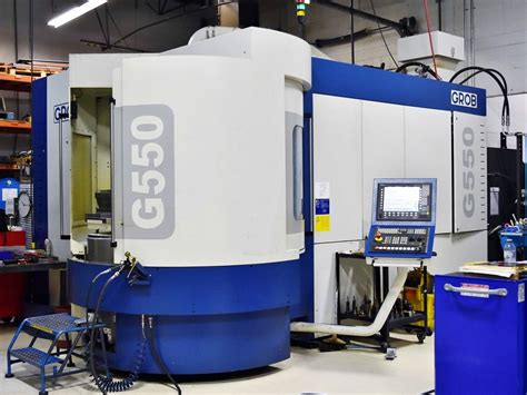 cabinet cnc machining center|5 axis horizontal machining centers.